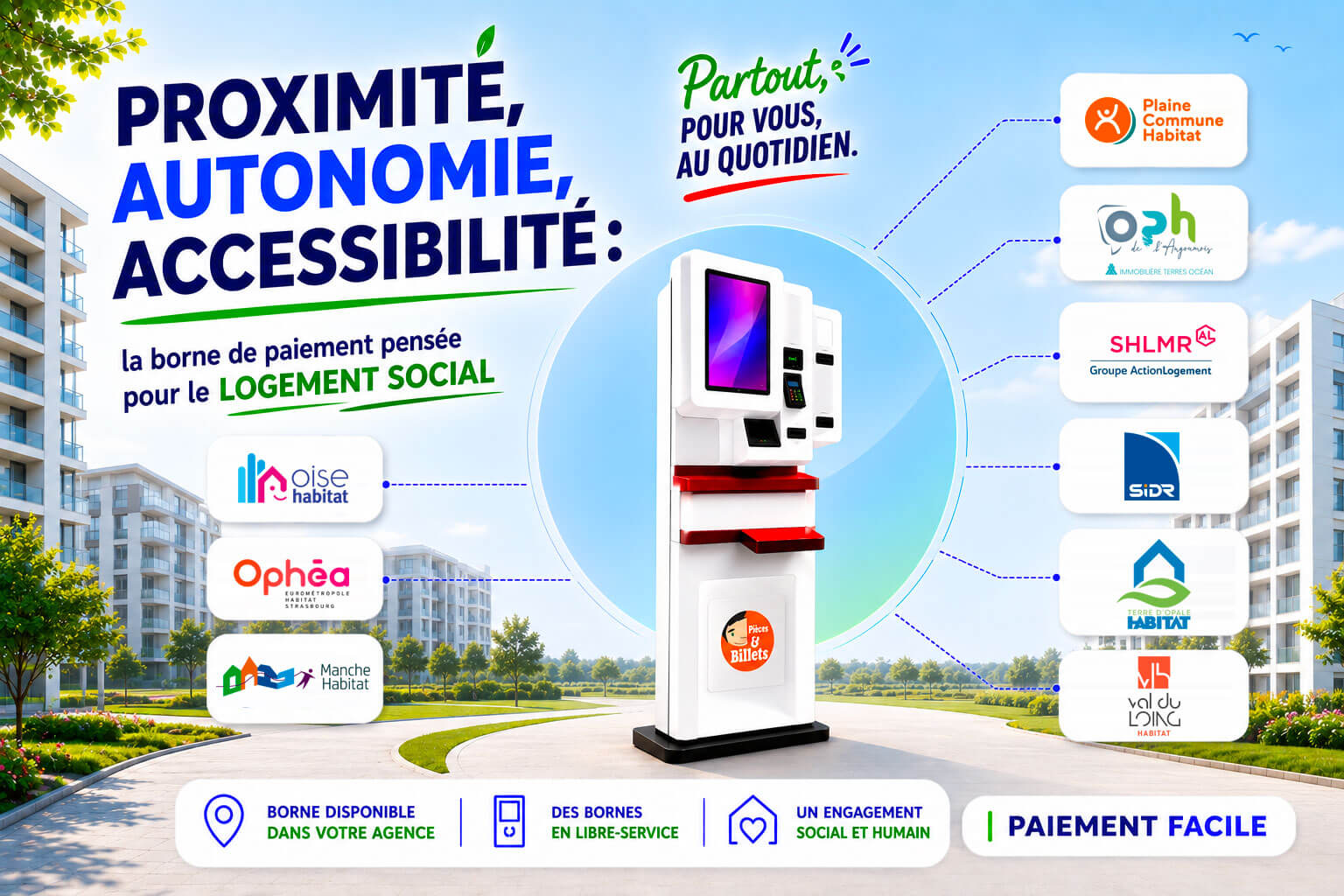 borne paiement bailleur social, kiosque paiement logement social, encaissement loyer borne HLM, solution paiement OPH